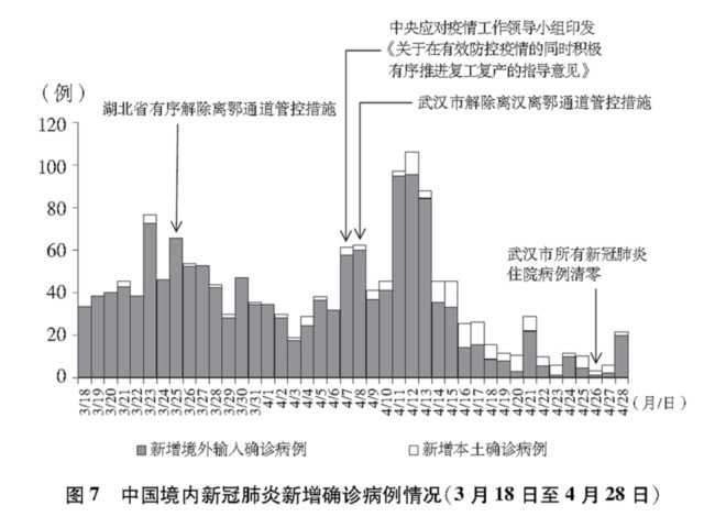 人口因素是社会历史发展的决定力量(2)