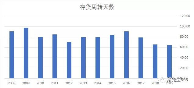 吴江GDP2000亿_吴江GDP首次突破2000亿元大关(3)