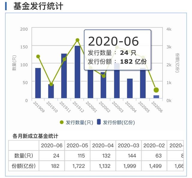 进口商品能算进gdp么_吉三代售价多少钱一瓶,吉三代版本最低价格多少钱一瓶(3)