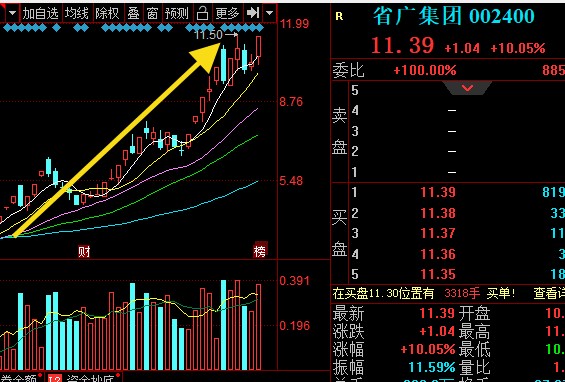 玩不過就先跑路_財富號_東方財富網