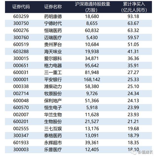 股市市值排名_新能源汽车市值排名(3)