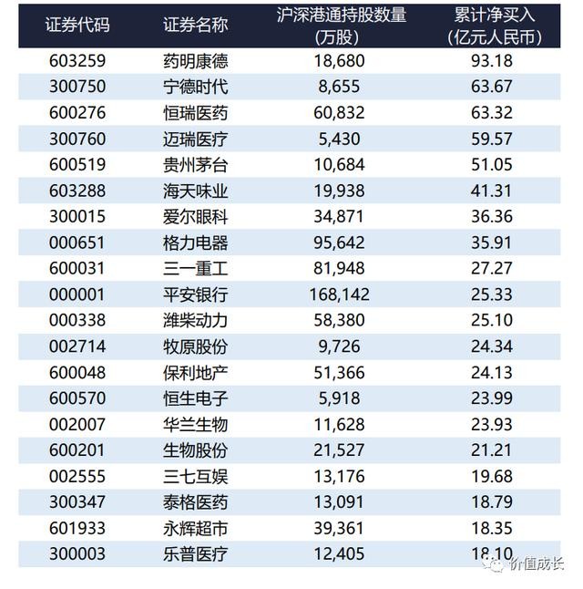 市值排名_全球市值排名2021图片