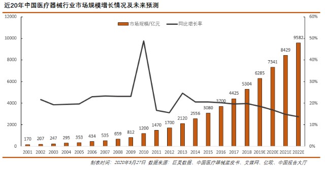 A股市场规模和GDP_三季度GDP加速上行 A股市场持续吸金(3)