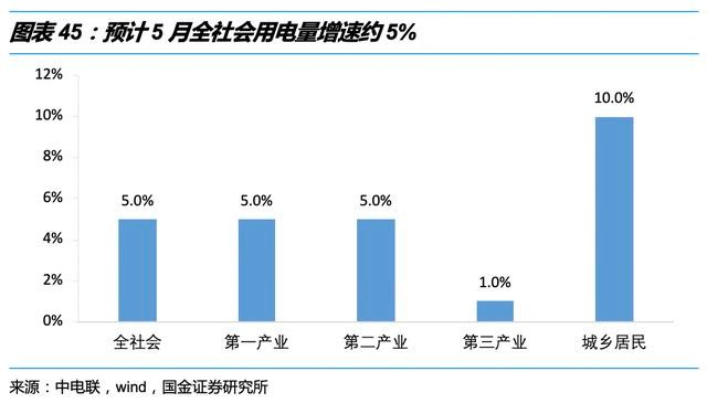 贵州人口密度_贵州面积仅云南的一半,人口却占云南7成多,贵州人口密度更大(3)