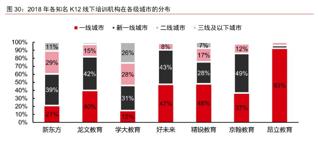 学生人均面积_人均耕地面积图(3)