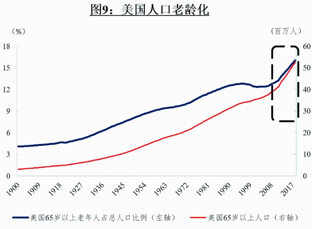 50年代日本经济总量排名_70年代日本男星排名(3)