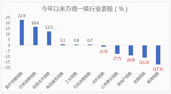 人口老龄化对医疗支出的影响_人口老龄化