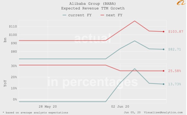 GDP每年在增长说明什么_中国gdp增长图