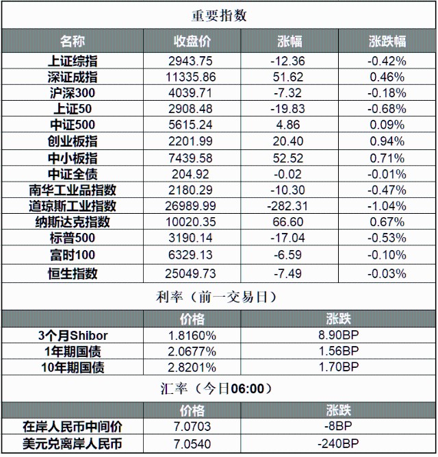 福星9人口_天选福星塔姆图片(3)