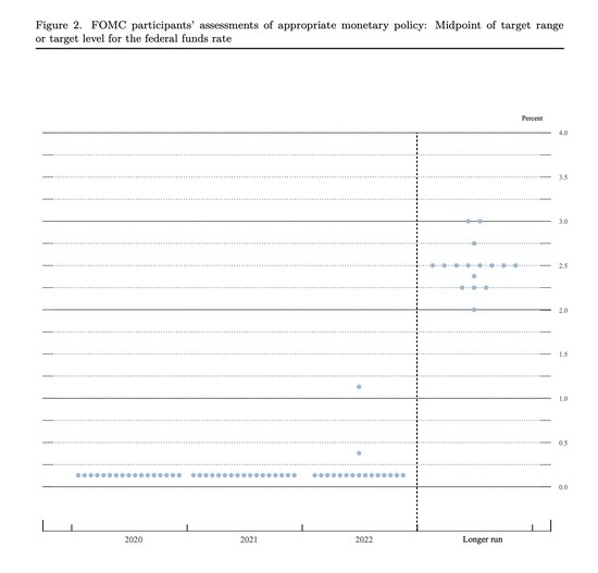 2020gdp会不会下滑_杨幂深v礼服下滑(2)