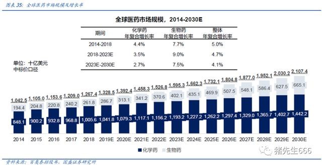 日本人口与中国人口比例_3d日本人口工漫画(3)