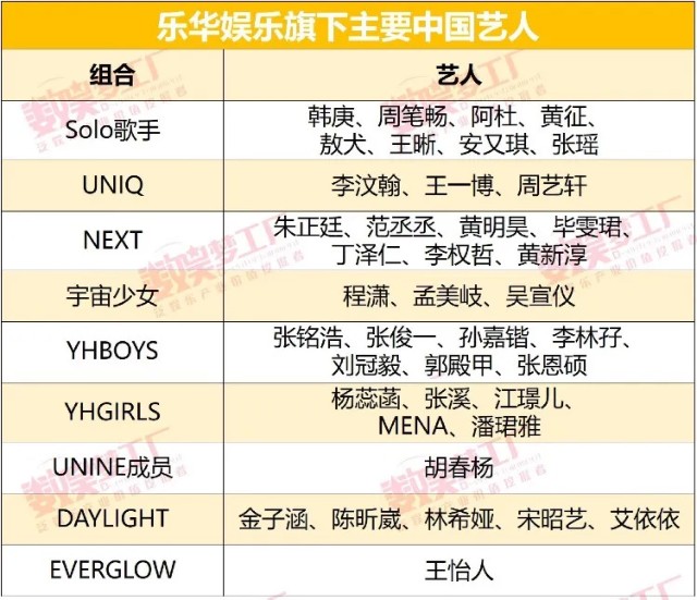乘风破浪的杜华