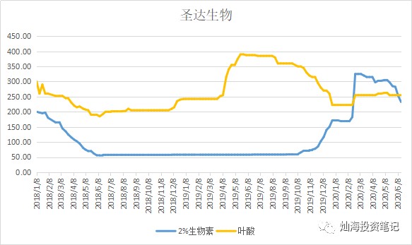 算命人口_算命先生图片