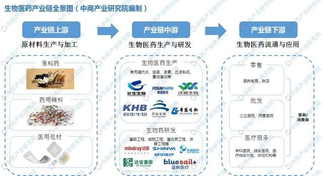 经济总量 英文_世界经济总量图片(3)