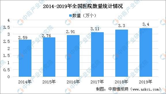 我国为提升人口的_人口老龄化图片(3)