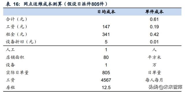 人口年报总结_工商年报图片