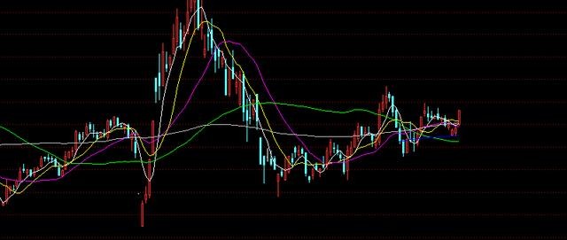A股最火的“消费电子”！苹果、华为、特斯拉都用它