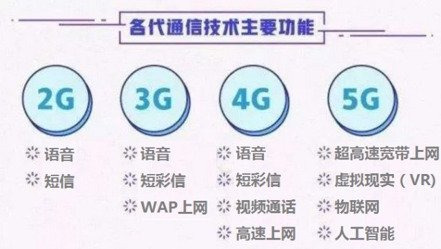 世界gdp排名2025(2)