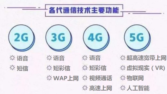 吃鸡所带来的gdp增长_指标与市场系列五 GDP 鸡的屁 你真的了解GDP吗(2)