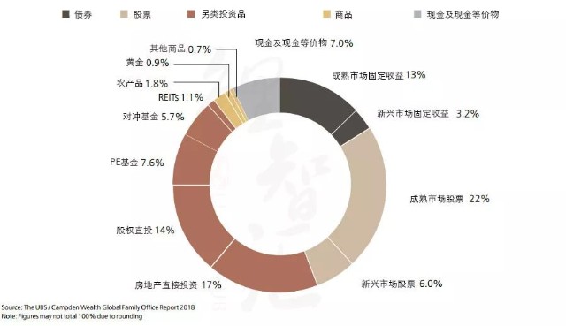 有的gdp高老百姓还是穷_山东的GDP这么高,为什么还被说穷(3)