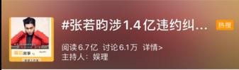对赌压力大！周星驰再次抵押11亿豪宅，行业寒冬下明星还敢赌吗？
