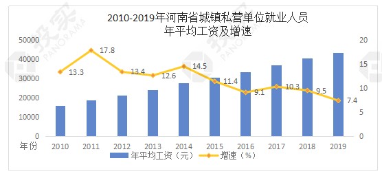 河南人口网_看财经 财经资讯 有深度的财经门户(2)