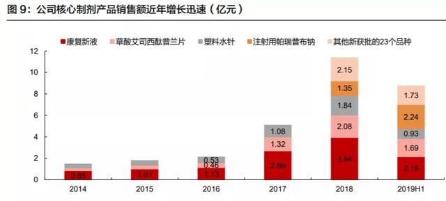 重点人口分类_人口普查图片(3)