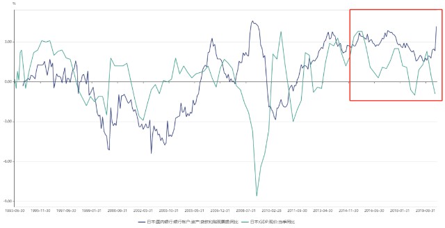 日本为什么不用GDP_2015年中国制造业发展现状剖析(2)