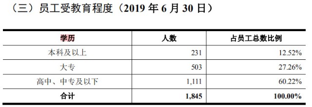 葫芦娃药业IPO获批：推广费过高去向不明 两大药房董事长突击参股或涉嫌利益输送