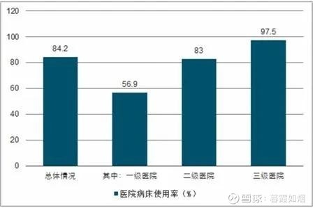 图表人口_日本人口 搜狗百科(3)