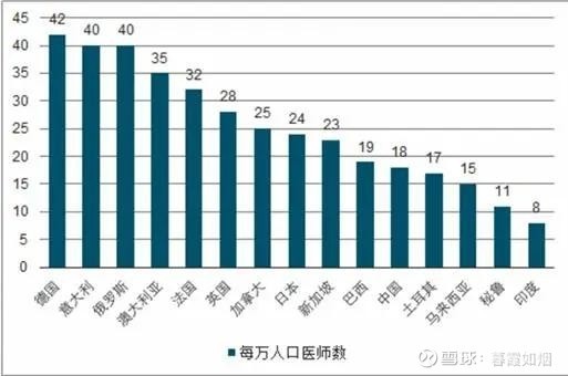 2020年深圳优化人口政策_深圳2020常驻人口(3)