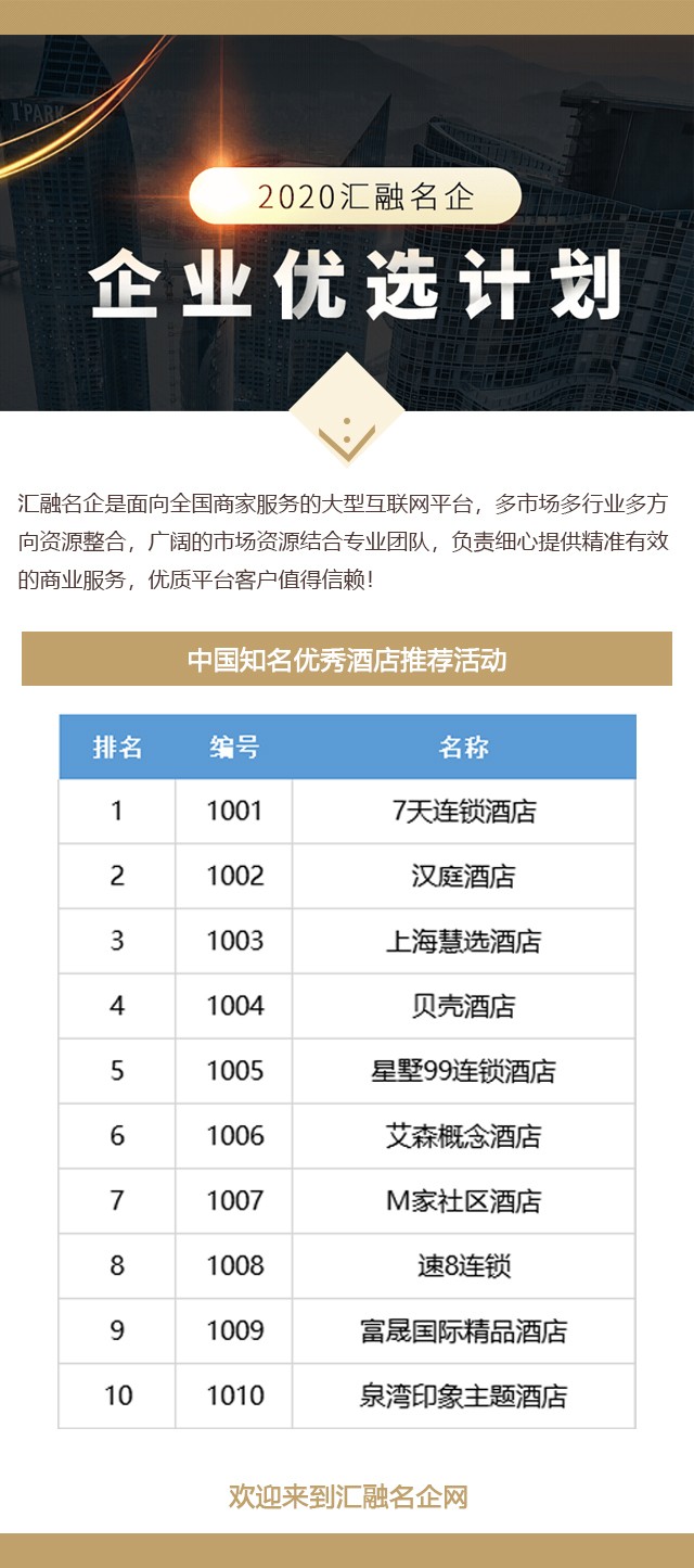 【汇融名企】中国知名优秀酒店推荐活动(图1)
