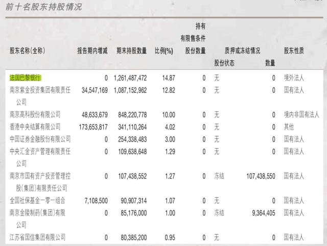 捷克2019年经济总量_捷克狼犬(3)