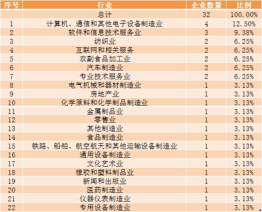 全球律所排名_律所(2)