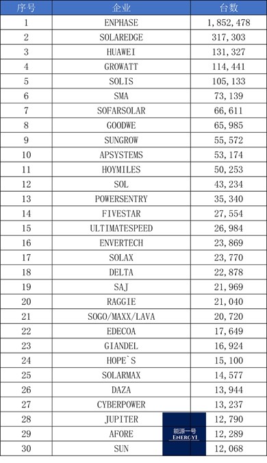电源公司排名_福建闽华电源公司图片