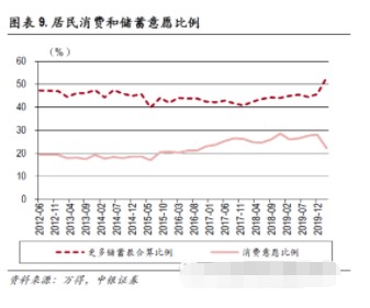 人口增长资源分配不均_地球水资源分配不均图(3)