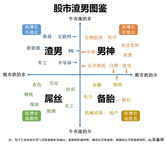 GDP生涯(2)