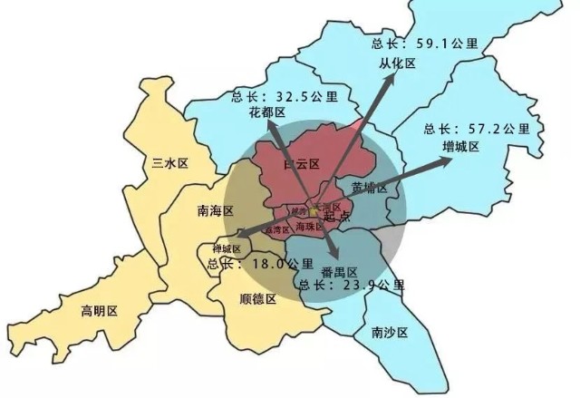 广州都市圈最大的洼地在哪里