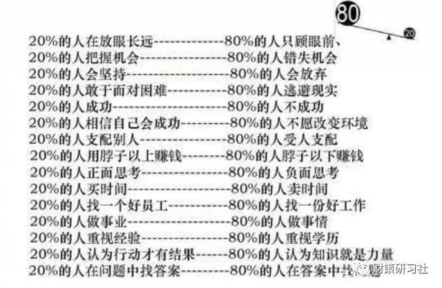 人与人最大差异是思维的差异穷人为钱工作富人让钱为自己工作