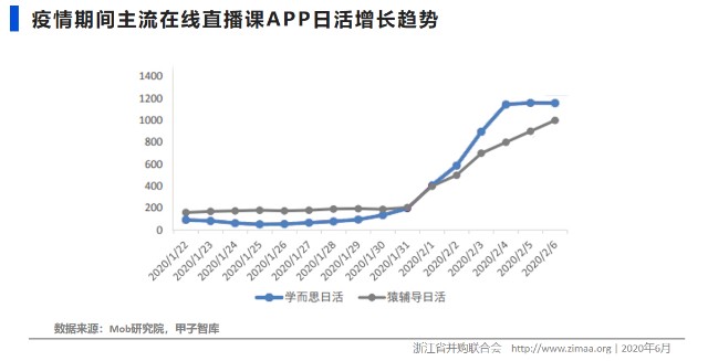 中国疫情过后各国gdp_2020中国后疫情时代经济发展专题报告