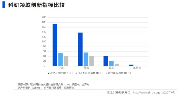 2020年以后我国经济总量_2008以后年宏观经济图(2)