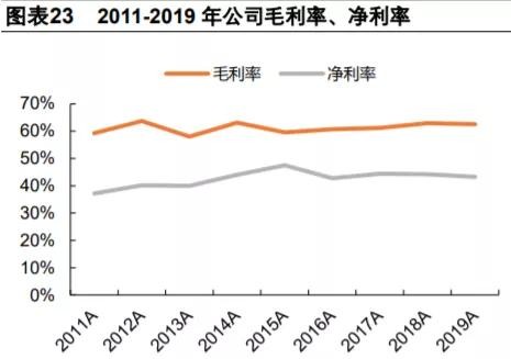 长江电力——现金奶牛！下半年将要整装待发，彻底觉醒