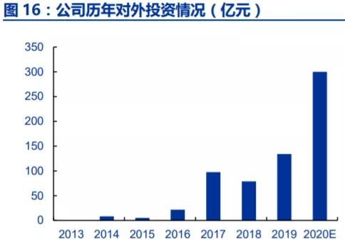 长江电力——现金奶牛！下半年将要整装待发，彻底觉醒