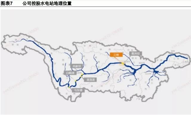 长江电力——现金奶牛！下半年将要整装待发，彻底觉醒