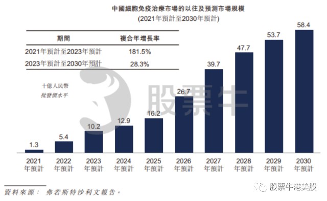 永泰人口_永泰人注意 三个月后,房价要大跌