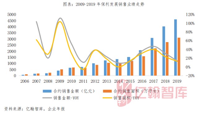 东莞佛山武汉谁的gdp谁高些_从佛山到武汉的火车票(3)