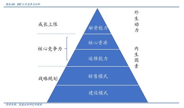 资本围猎图片