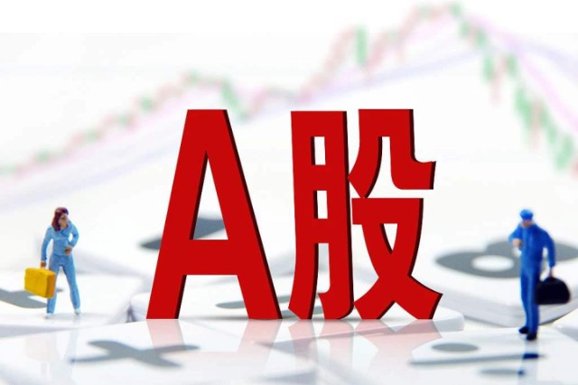 A股 下周 目标3500点 走势展望 财富号 东方财富网