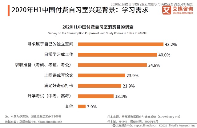 gdp与生活质量(3)