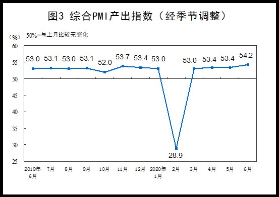 GDP增长速度用什么反应_中国体育产业 发展趋势及支柱地位(2)